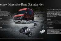 Представили повнопривідний Mercedes-Benz Sprinter із коробкою «автомат»
