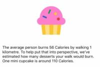 Google удалит функцию по подсчету калорий из-за жалоб пользователей