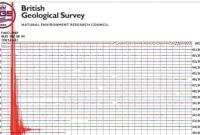 Великобританию всколыхнуло землетрясение магнитудой 4,4
