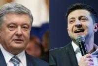 Опрос КМИС: Зеленского во втором туре выборов готовы поддержать 72% украинцев, Порошенко – 25%